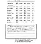 千葉県柏市・新築外構 K様