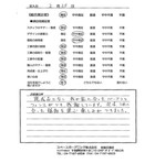 茨城県松戸市・庭 M様