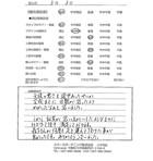 千葉県八千代市・庭リニューアル C様