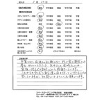 千葉県柏市・新築外構 S様