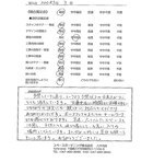 千葉県習志野市・外構リニューアル Y様