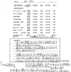 千葉県市川市・庭 M様