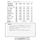 千葉県野田市・新築外構 A様