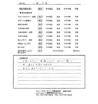 千葉県我孫子市・庭 K様