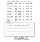 千葉県印西市・庭 S様