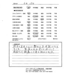 千葉県柏市・新築外構 H様
