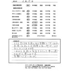 千葉県流山市・庭　Ｓ様　
