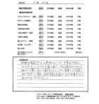 千葉県松戸市・新築外構　Ｓ様　