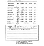 千葉県流山市・新築外構 S様
