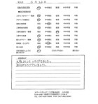 千葉県船橋市・新築外構 T様