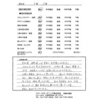 千葉県流山市・新築外構 K様