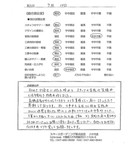 千葉県習志野市・庭　Ｔ様　