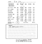 茨城県守谷市・新築外構 D様