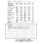 千葉県野田市・庭　Ｍ様　