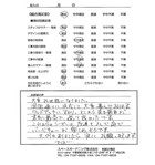 茨城県守谷市・新築外構　Ｎ様　