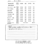 千葉県習志野市・庭　Ｏ様　