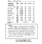 千葉県千葉市・庭 T様