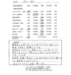 千葉県千葉市・新築外構　Ｕ様　