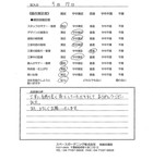 千葉県千葉市・庭 U様