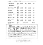 千葉県八千代市・庭 H様