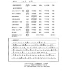 千葉県船橋市・新築外構 N様