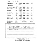 千葉県浦安市・庭 N様