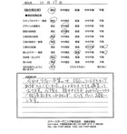 茨城県土浦市・新築外構 S様