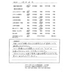 2008年10月 東京都江戸川区 T様
