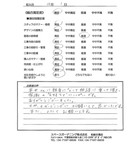 茨城県取手市・新築外構 T様
