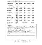 千葉県松戸市・新築外構 W様