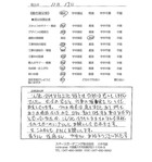 千葉県八千代市・新築外構 K様