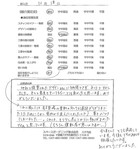 千葉県成田市・新築外構 N様