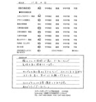 千葉県八千代市・*** T様