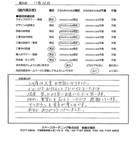 千葉県野田市・新築外構 W様