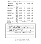 千葉県八千代市・庭リニューアル M様
