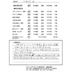 千葉県柏市・外構リニューアル　Ｍ様　