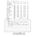 千葉県習志野市・新築外構 S様