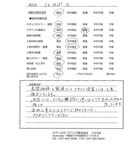 千葉県千葉市・庭 S様