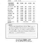 千葉県船橋市・外構リニューアル Y様