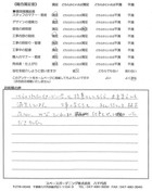 千葉県柏市・庭 T様