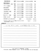 千葉県八千代市・庭リニューアル　Ｎ様　