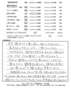 2009年6月 東京都江戸川区 I様
