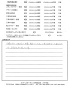 埼玉県三郷市・新築外構 K様