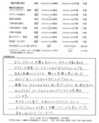 千葉県千葉市・外構リニューアル　Ｔ様　