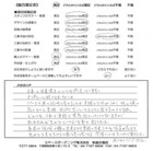 千葉県柏市・庭リニューアル T様