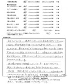 千葉県柏市・庭リニューアル K様