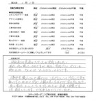千葉県野田市・庭リニューアル A様