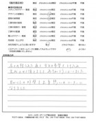 埼玉県吉川市・外構リニューアル N様