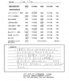 千葉県船橋市・庭 I様