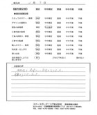 千葉県印旛郡・庭 Y様